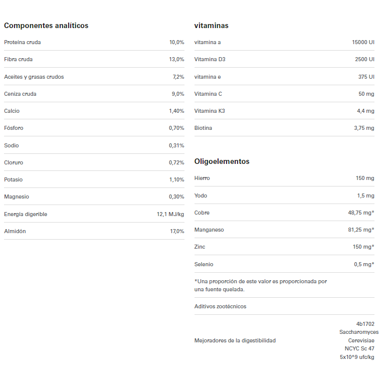 Alimento Red Mills Horse Care 10 Mix