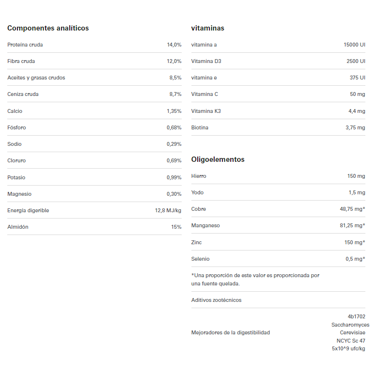 Alimento Red Mills Horse Care 14 Mix