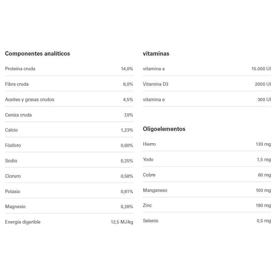 Alimento Red Mills Horse Care Cooked Mix