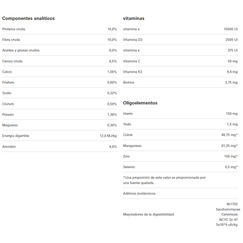 Alimento Red Mills Horse Care Ultra Pellets
