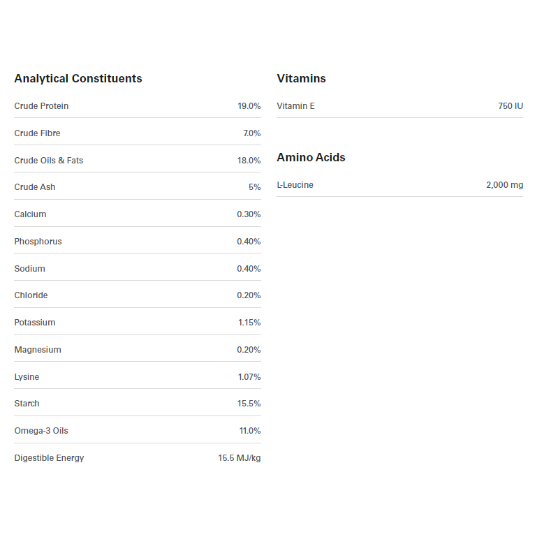 Alimento Red Mills Horse Define & Shine