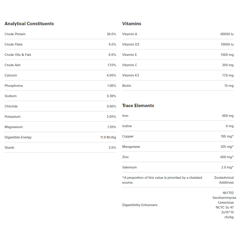 Alimento Red Mills Horse PerformaCare Balancer