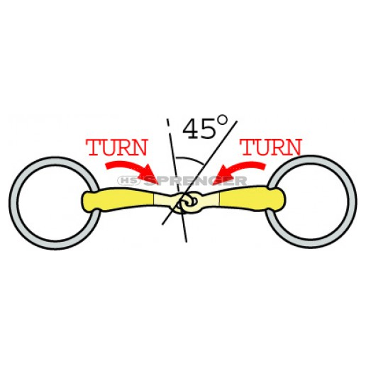 Filete Articulado HS Turnado